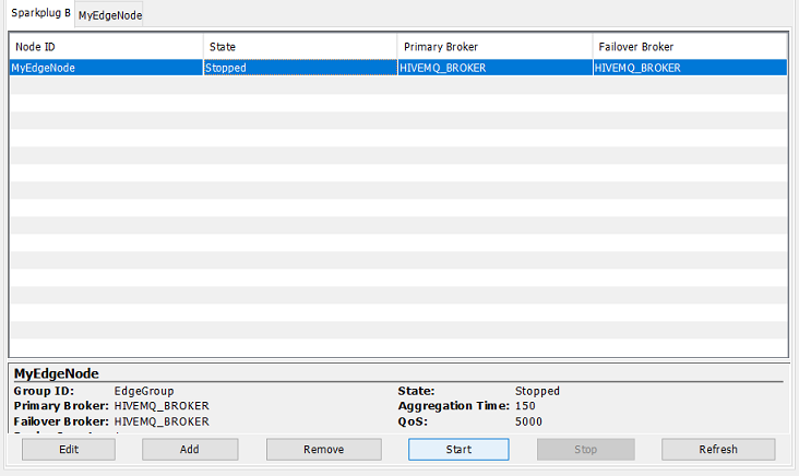 SparkPlug B - Unified Namespace